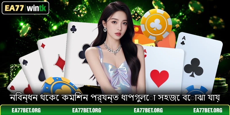নিবন্ধন থেকে কমিশন পর্যন্ত ধাপগুলো সহজে বোঝা যায় নিবন্ধন থেকে কমিশন পর্যন্ত ধাপগুলো সহজে বোঝা যায়
