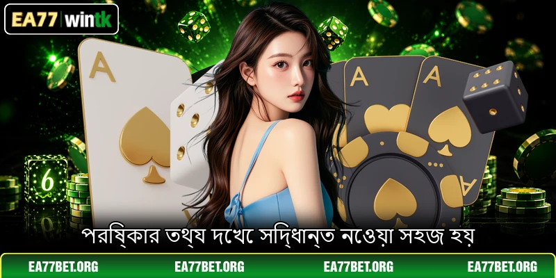 পরিষ্কার তথ্য দেখে সিদ্ধান্ত নেওয়া সহজ হয়