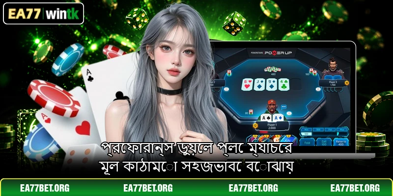 প্রেফারান্স ডুয়েল প্লে ম্যাচের মূল কাঠামো সহজভাবে বোঝায়