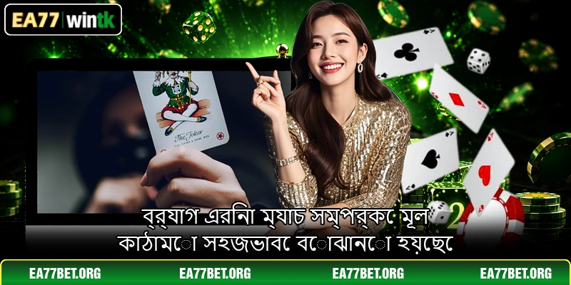 ব্র্যাগ এরিনা ম্যাচ সম্পর্কে মূল কাঠামো সহজভাবে বোঝানো হয়েছে