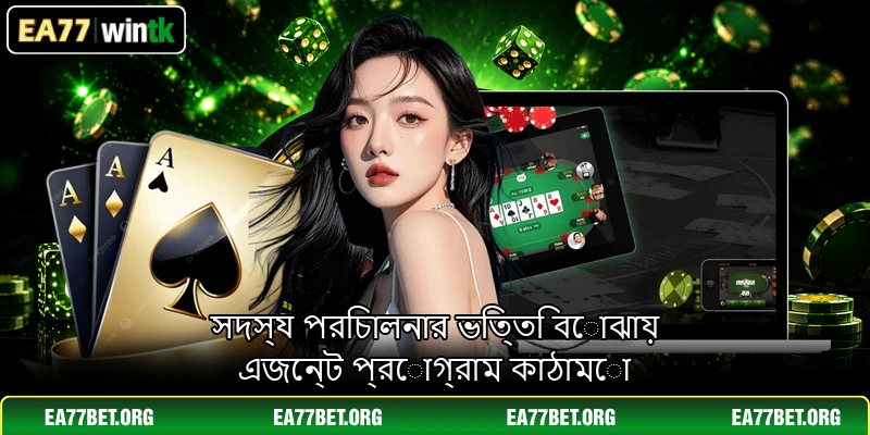 সদস্য পরিচালনার ভিত্তি বোঝায় এজেন্ট প্রোগ্রাম কাঠামো সদস্য পরিচালনার ভিত্তি বোঝায় এজেন্ট প্রোগ্রাম কাঠামো